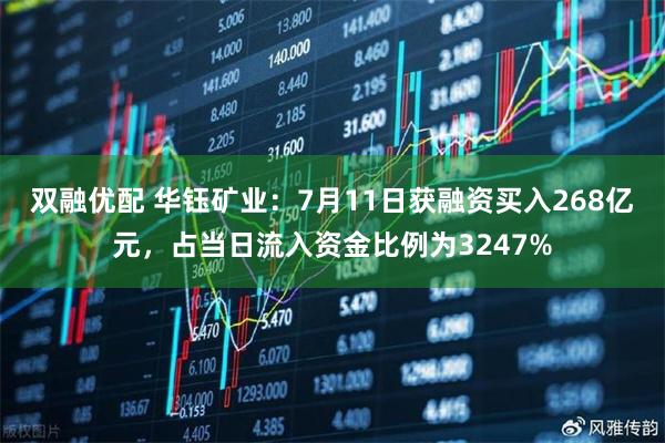 双融优配 华钰矿业：7月11日获融资买入268亿元，占当日流入资金比例为3247%